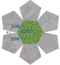 7. Sınıf Matematik Ders Kitabı Sayfa 221 Cevapları EDAT Yayınları