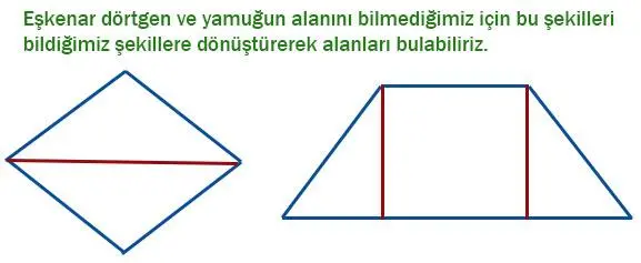 7. Sınıf Matematik Ders Kitabı Sayfa 230 Cevapları EDAT Yayınları