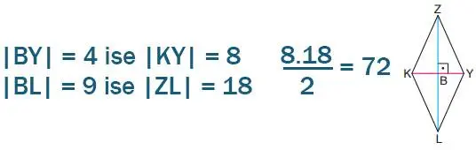 7. Sınıf Matematik Ders Kitabı Sayfa 239 Cevapları EDAT Yayınları