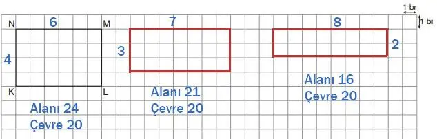 7. Sınıf Matematik Ders Kitabı 240-244-245-246. Sayfa Cevapları EDAT Yayınları 7. Sınıf Matematik Ders Kitabı Sayfa 245 Cevapları EDAT Yayınları