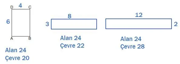 7. Sınıf Matematik Ders Kitabı 240-244-245-246. Sayfa Cevapları EDAT Yayınları 7. Sınıf Matematik Ders Kitabı Sayfa 246 Cevapları EDAT Yayınları