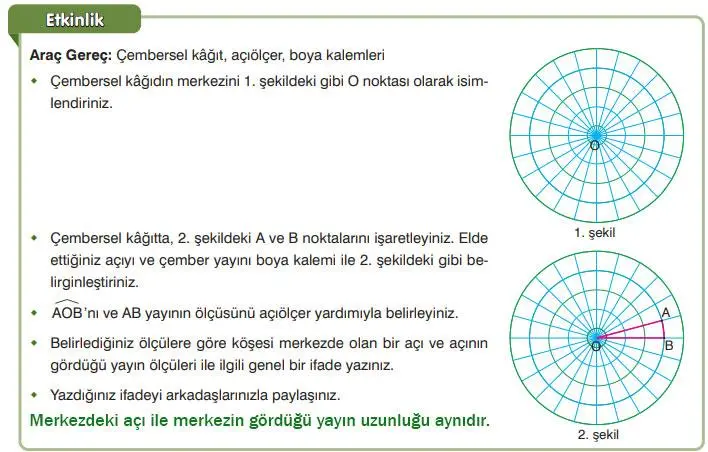7. Sınıf Matematik Ders Kitabı Sayfa 247 Cevapları EDAT Yayınları