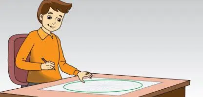 7. Sınıf Matematik Ders Kitabı Sayfa 247 Cevapları EDAT Yayınları