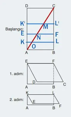 7. Sınıf Matematik Ders Kitabı Sayfa 264 Cevapları EDAT Yayınları