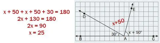7. Sınıf Matematik Ders Kitabı Sayfa 264 Cevapları EDAT Yayınları