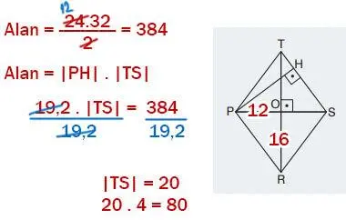 7. Sınıf Matematik Ders Kitabı Sayfa 266 Cevapları EDAT Yayınları