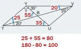 7. Sınıf Matematik Ders Kitabı Sayfa 267 Cevapları EDAT Yayınları