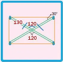 7. Sınıf Matematik Ders Kitabı Sayfa 267 Cevapları EDAT Yayınları