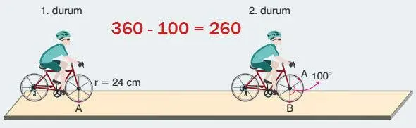 7. Sınıf Matematik Ders Kitabı Sayfa 270 Cevapları EDAT Yayınları