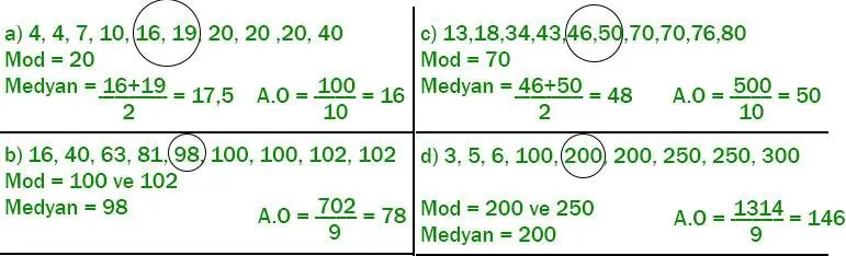7. Sınıf Matematik Ders Kitabı Sayfa 286 Cevapları EDAT Yayınları