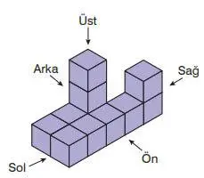 7. Sınıf Matematik Ders Kitabı Sayfa 310 Cevapları EDAT Yayınları