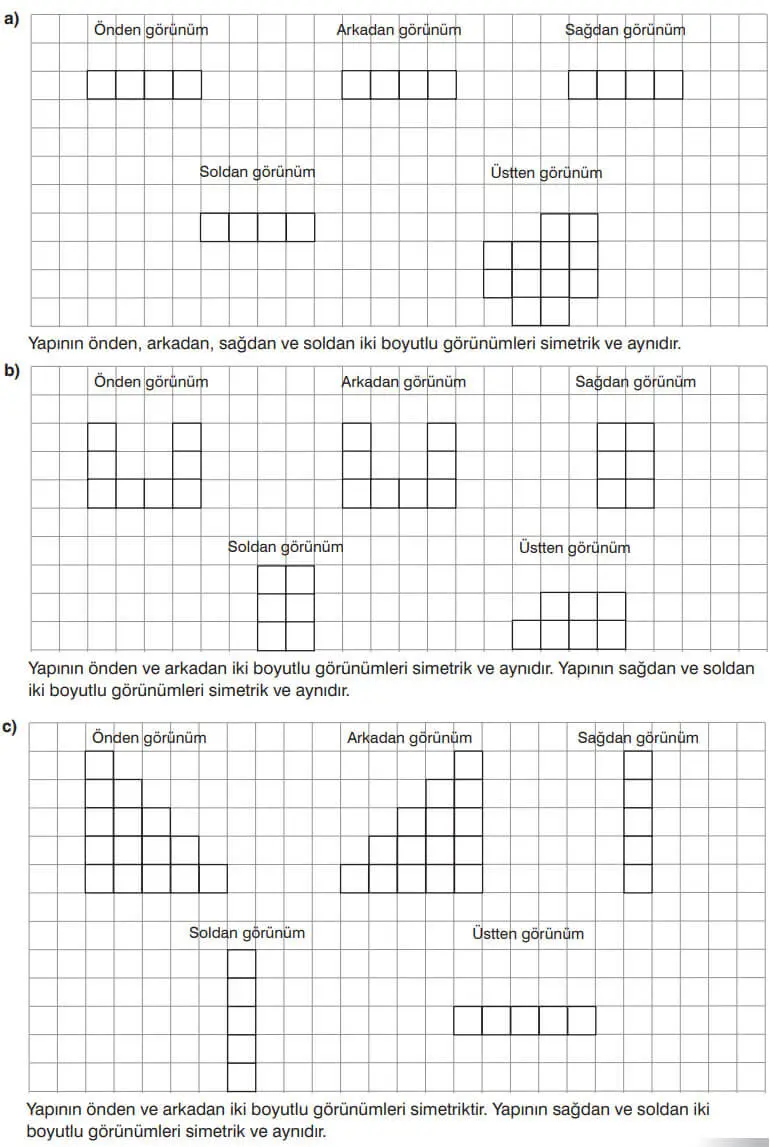 7. Sınıf Matematik Ders Kitabı Sayfa 310 Cevapları EDAT Yayınları