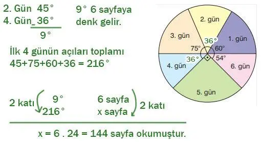 7. Sınıf Matematik Ders Kitabı 312-313-314-315-316-317. Sayfa Cevapları EDAT Yayınları 7. Sınıf Matematik Ders Kitabı Sayfa 313 Cevapları EDAT Yayınları