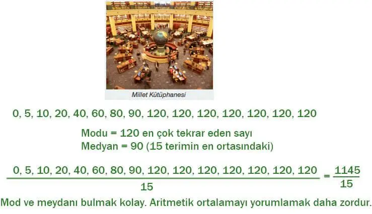 7. Sınıf Matematik Ders Kitabı 312-313-314-315-316-317. Sayfa Cevapları EDAT Yayınları 7. Sınıf Matematik Ders Kitabı Sayfa 314 Cevapları EDAT Yayınları