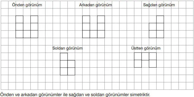 7. Sınıf Matematik Ders Kitabı 312-313-314-315-316-317. Sayfa Cevapları EDAT Yayınları 7. Sınıf Matematik Ders Kitabı Sayfa 315 Cevapları EDAT Yayınları