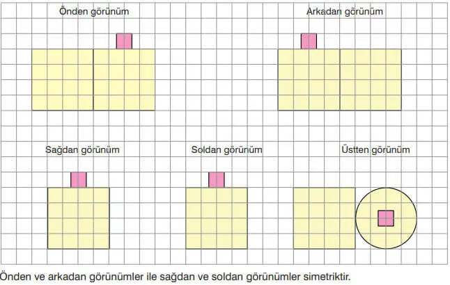 7. Sınıf Matematik Ders Kitabı 312-313-314-315-316-317. Sayfa Cevapları EDAT Yayınları 7. Sınıf Matematik Ders Kitabı Sayfa 316 Cevapları EDAT Yayınları