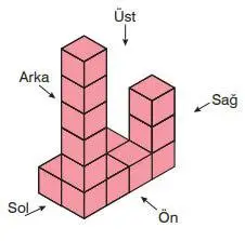 7. Sınıf Matematik Ders Kitabı 312-313-314-315-316-317. Sayfa Cevapları EDAT Yayınları 7. Sınıf Matematik Ders Kitabı Sayfa 316 Cevapları EDAT Yayınları