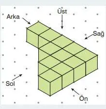7. Sınıf Matematik Ders Kitabı 312-313-314-315-316-317. Sayfa Cevapları EDAT Yayınları 7. Sınıf Matematik Ders Kitabı Sayfa 317 Cevapları EDAT Yayınları