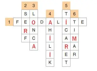 7. Sınıf Sosyal Bilgiler Ders Kitabı Sayfa 182 Cevapları Yıldırım Yayınları