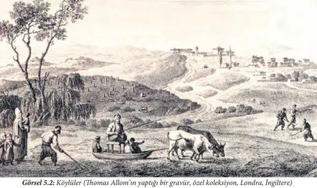 7. Sınıf Sosyal Bilgiler Ders Kitabı Sayfa 185 Cevapları Yıldırım Yayınları