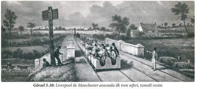 7. Sınıf Sosyal Bilgiler Ders Kitabı Sayfa 190 Cevapları Yıldırım Yayınları