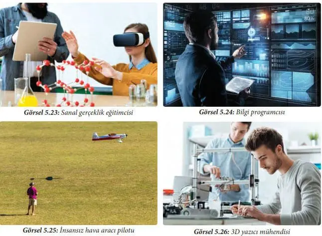 7. Sınıf Sosyal Bilgiler Ders Kitabı Sayfa 202 Cevapları Yıldırım Yayınları