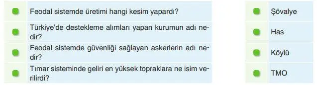 7. Sınıf Sosyal Bilgiler Ders Kitabı Sayfa 212 Cevapları Yıldırım Yayınları