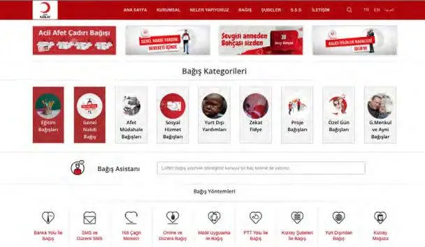 7. Sınıf Sosyal Bilgiler Ders Kitabı Sayfa 213 Cevapları Yıldırım Yayınları