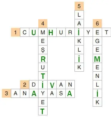 7. Sınıf Sosyal Bilgiler Ders Kitabı 214-215-216-217-218-219. Sayfa Cevapları Yıldırım Yayınları 7. Sınıf Sosyal Bilgiler Ders Kitabı Sayfa 216 Cevapları Yıldırım Yayınları