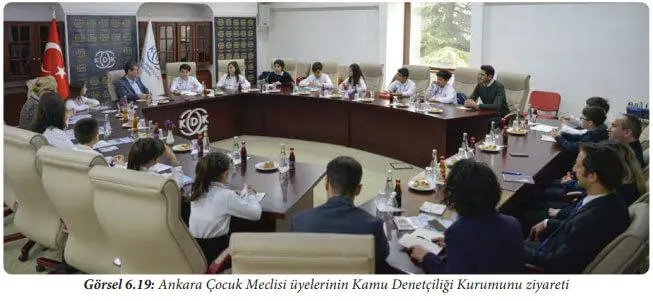 7. Sınıf Sosyal Bilgiler Ders Kitabı Sayfa 236 Cevapları Yıldırım Yayınları