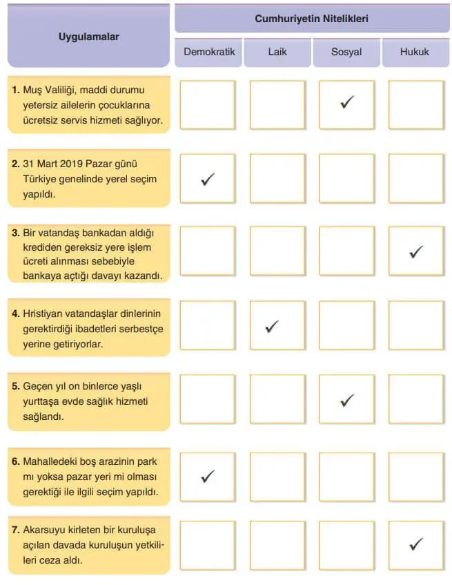 7. Sınıf Sosyal Bilgiler Ders Kitabı Sayfa 238 Cevapları Yıldırım Yayınları