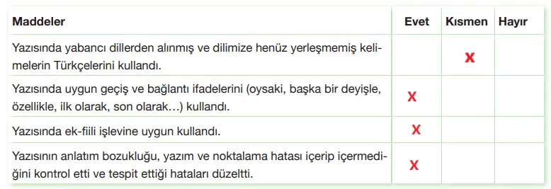 7. Sınıf Türkçe Ders Kitabı Sayfa 224-226-227-228. Cevapları Özgün Yayıncılık 7. Sınıf Türkçe Ders Kitabı Sayfa 228 Cevapları Özgün Yayınları