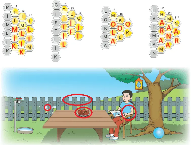 7.  Sınıf Türkçe Ders Kitabı Sayfa 233 Cevapları Özgün Yayınları