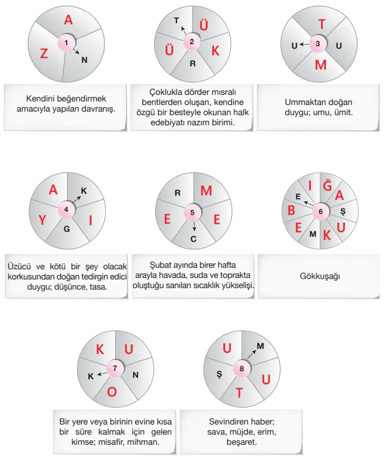 7. Sınıf Türkçe Ders Kitabı Sayfa 234-236-237-238-239-240-241-242. Cevapları Özgün Yayıncılık 7. Sınıf Türkçe Ders Kitabı Sayfa 238 Cevapları Özgün Yayınları