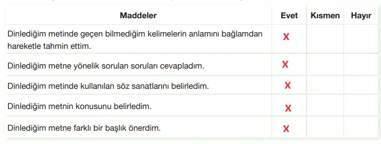 7.  Sınıf Türkçe Ders Kitabı Sayfa 247 Cevapları Özgün Yayınları1