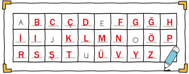 2. Sınıf Türkçe Ders Kitabı Sayfa 11 Cevapları MEB Yayınları