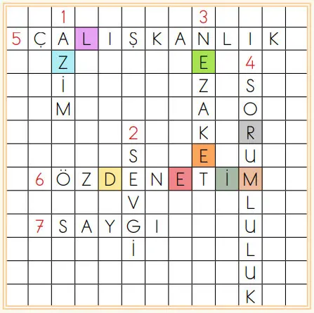 2. Sınıf Türkçe Ders Kitabı Sayfa 18 Cevapları MEB Yayınları