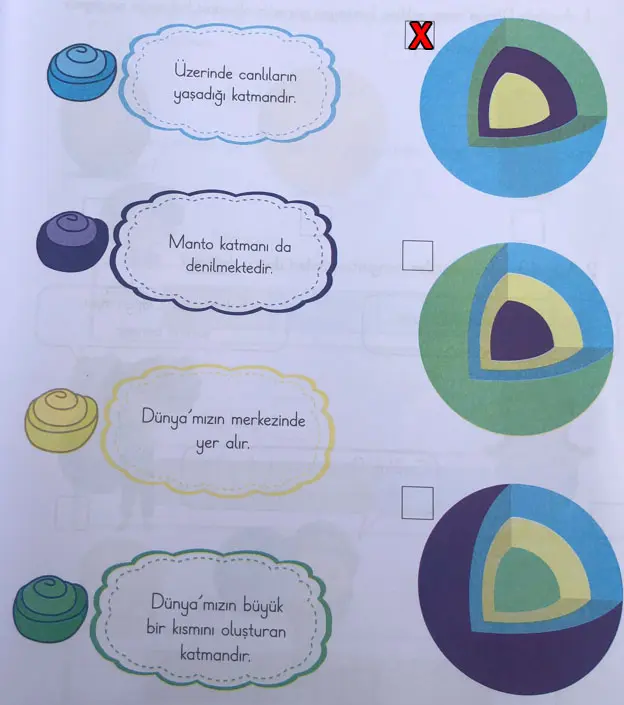 3. Sınıf Fen Bilimleri Ders Kitabı Sayfa 35 Cevapları CEM Yayıncılık