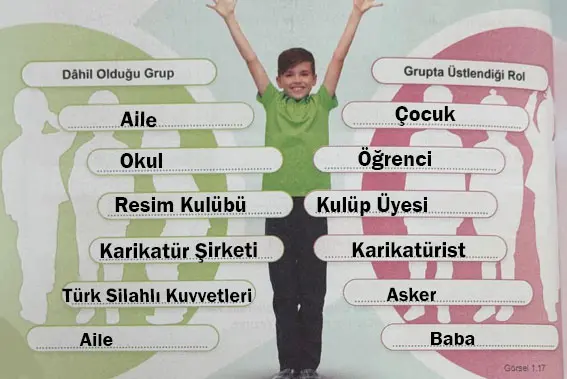 6. Sınıf Sosyal Bilgiler Ders Kitabı Sayfa 18 Cevapları MEB Yayınları