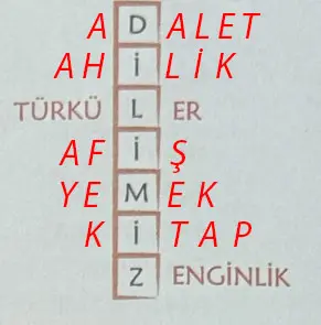 6. Sınıf Türkçe Ders Kitabı Sayfa 12 Cevapları MEB Yayınları