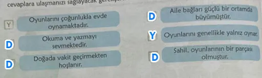 6. Sınıf Türkçe Ders Kitabı Sayfa 28 Cevapları MEB Yayınları