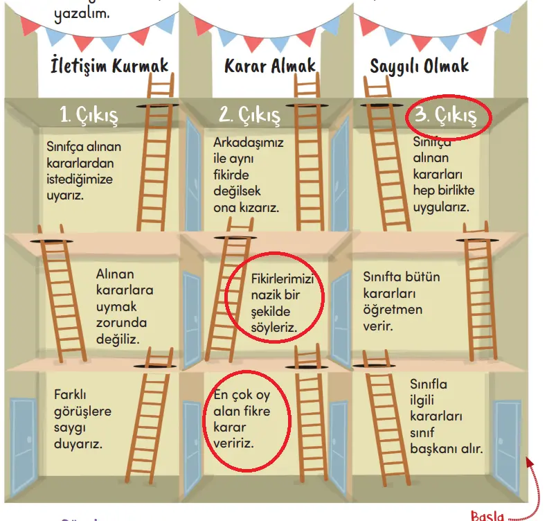 2. Sınıf Hayat Bilgisi Ders Kitabı Sayfa 43 Cevapları MEB Yayınları