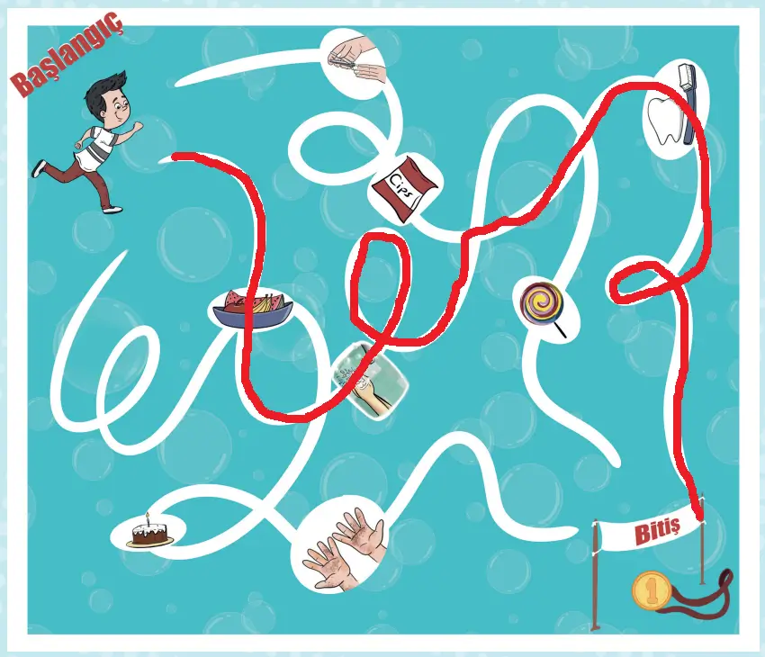 2. Sınıf Hayat Bilgisi Ders Kitabı Sayfa 49 Cevapları MEB Yayınları