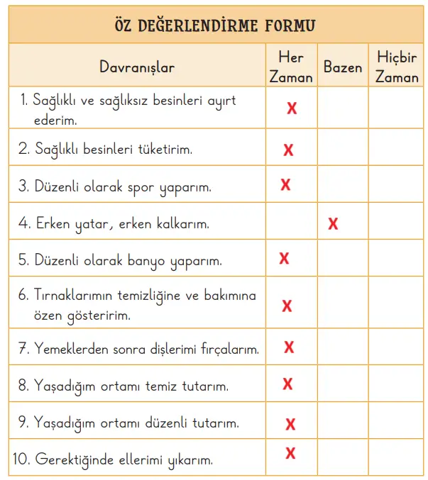2. Sınıf Hayat Bilgisi Ders Kitabı Sayfa 52 Cevapları MEB Yayınları