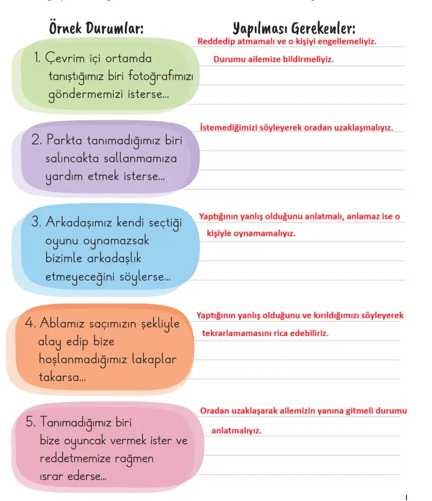 2. Sınıf Hayat Bilgisi Ders Kitabı Sayfa 59 Cevapları MEB Yayınları