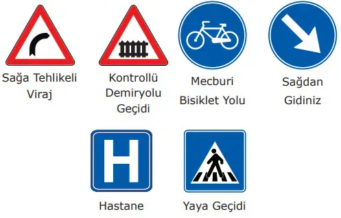 2. Sınıf Hayat Bilgisi Ders Kitabı Sayfa 66 Cevapları MEB Yayınları
