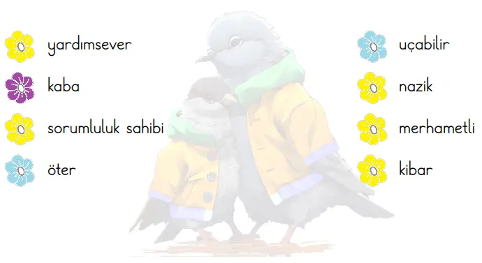 2. Sınıf Türkçe Ders Kitabı 26-28-29-30-31. Sayfa Cevapları 1. KİTAP 2. Sınıf Türkçe Ders Kitabı Sayfa 29 Cevapları MEB Yayınları