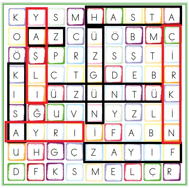 2. Sınıf Türkçe Ders Kitabı Sayfa 76 Cevapları MEB Yayınları1