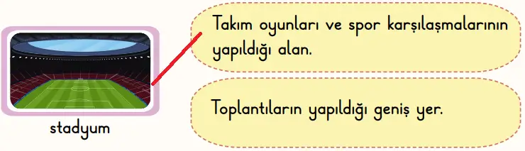 2. Sınıf Türkçe Ders Kitabı 85-86-88-89-90-91. Sayfa Cevapları 1. KİTAP 2. Sınıf Türkçe Ders Kitabı Sayfa 88 Cevapları MEB Yayınları