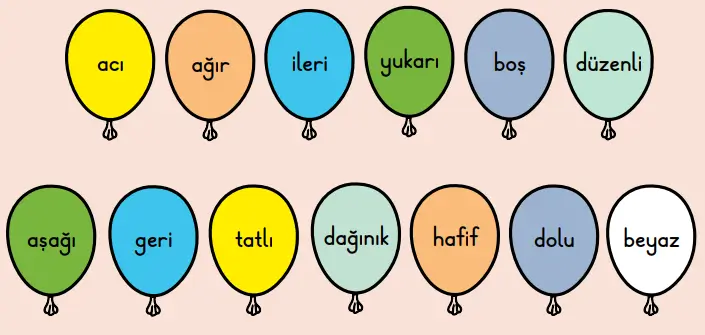 2. Sınıf Türkçe Ders Kitabı Sayfa 93 Cevapları MEB Yayınları2